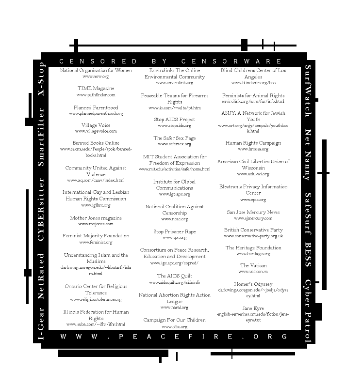 A list of organizations and websites is surrounded by a thick black border emblazoned with names of filtering software